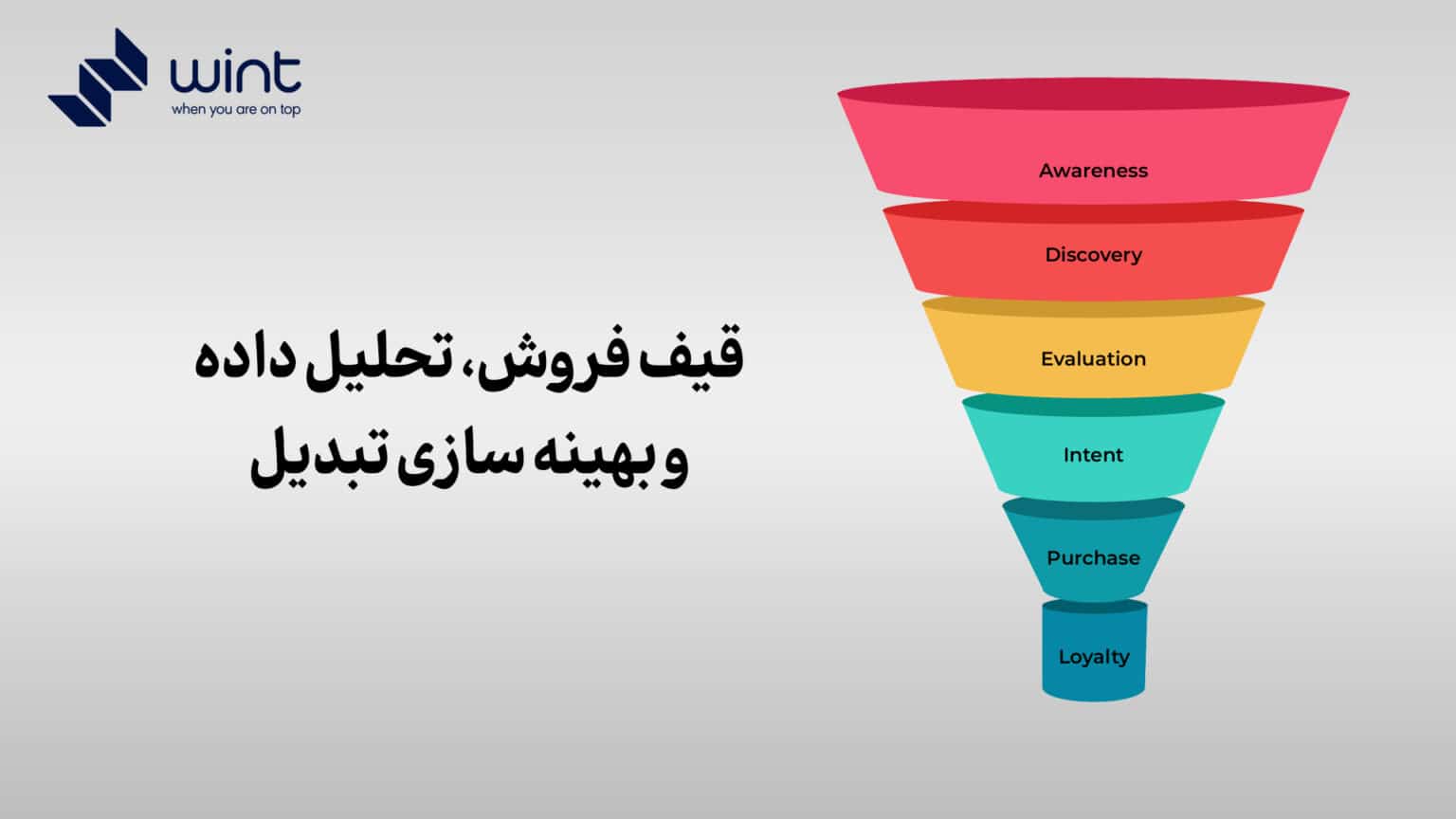خدمات دیجیتال مارکیتگ وینت