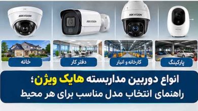 انواع دوربین مداربسته هایک ویژن